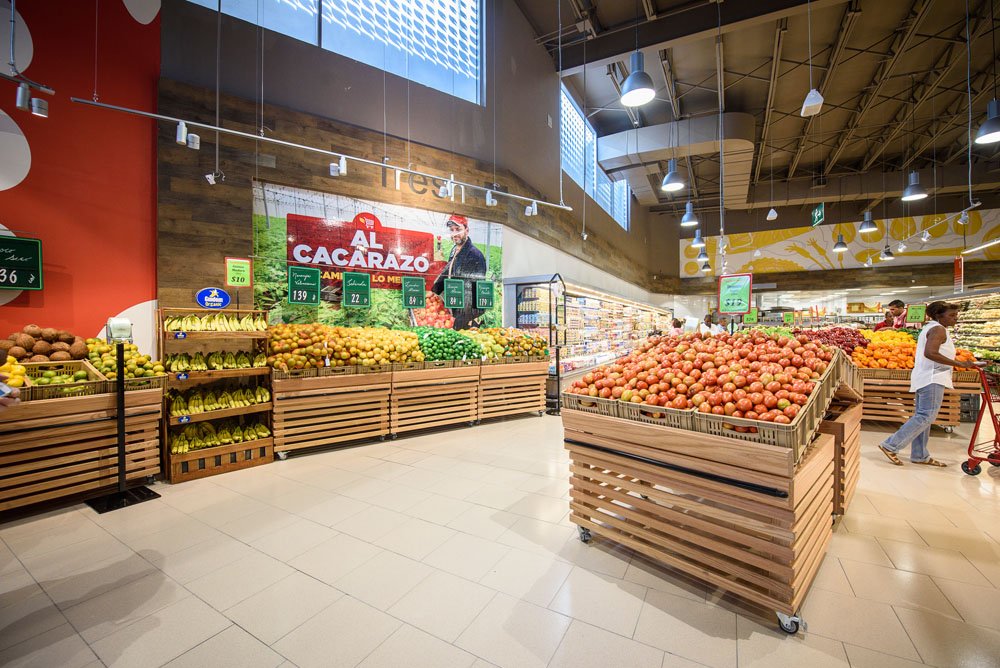 Marcas Propias de Supermercados: ¿Riesgo para la Industria Dominicana?